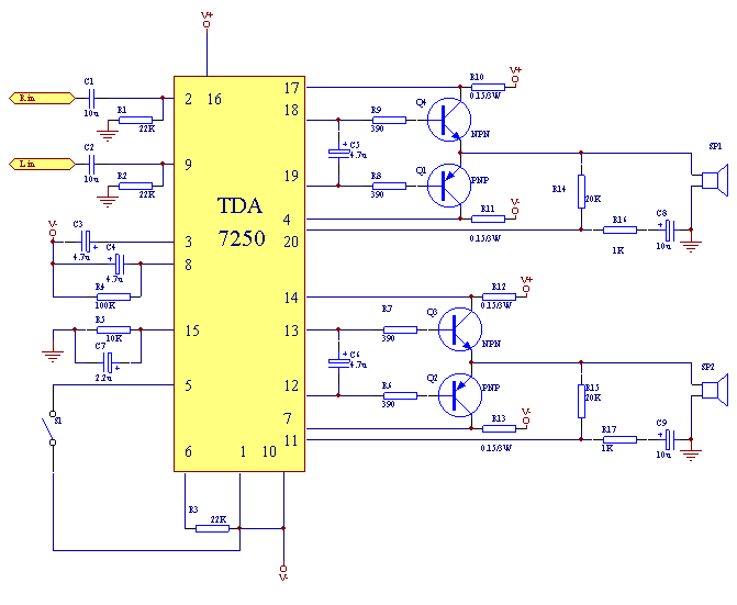 制作用T