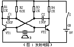 遥控