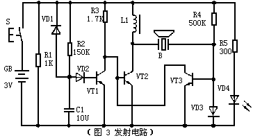 遥控