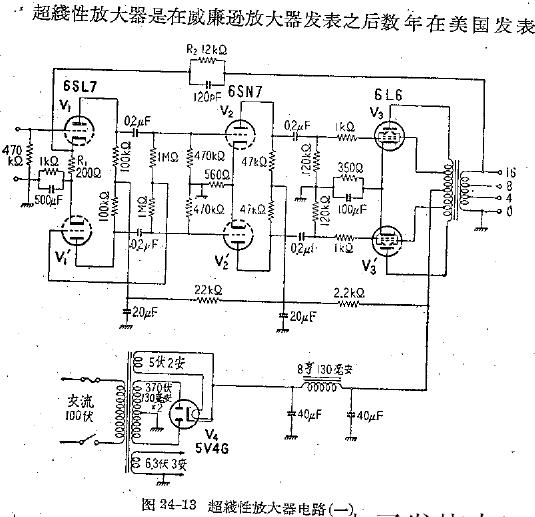 负反馈