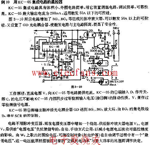 温控