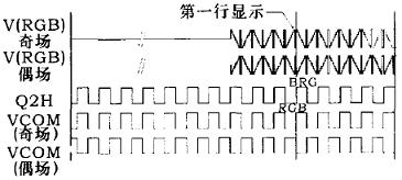 时序控制器