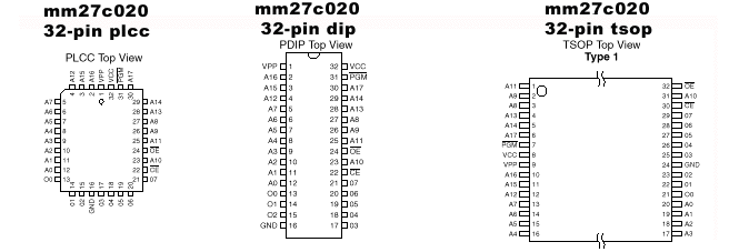 EPROM