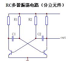 分立