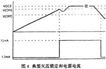 镇流器