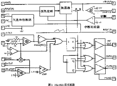 镇流器