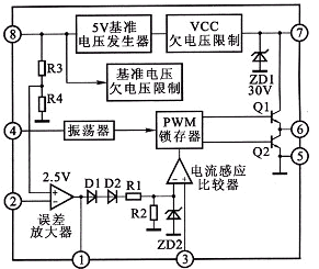 组图一款