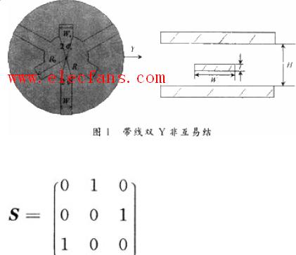 环行器