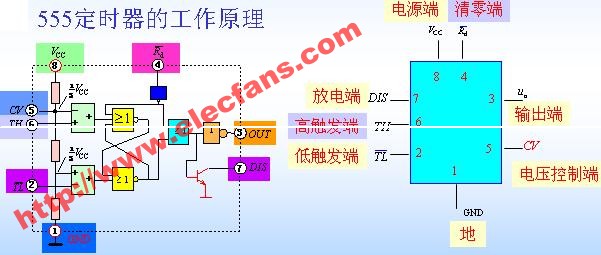 555管脚图图片