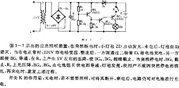 应急