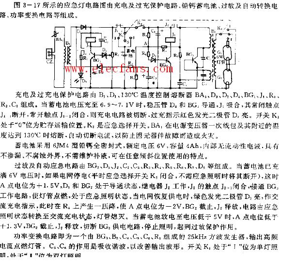 应急