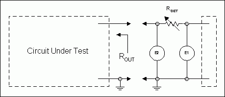 Figure 3.  Measure output impedance.