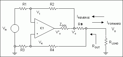 Figure 2. Single Op Amp active termination.