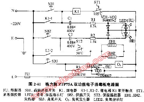 消毒柜