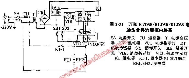 立式消毒柜背面接线图图片