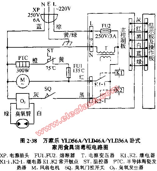 简单消毒柜电路图图片