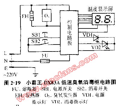 小霸王dx83低温臭氧消毒柜电路图