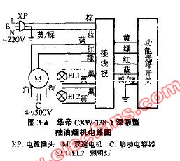 华帝cxw-138a-1深吸型抽油烟机电路图