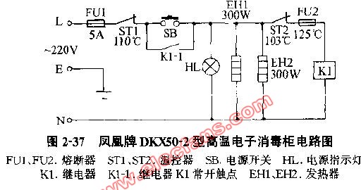 消毒柜