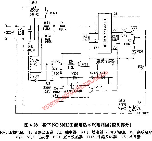 松下nc