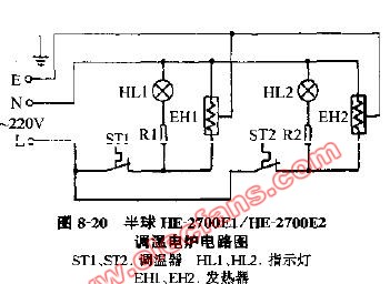 半球