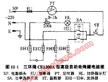 电烤箱