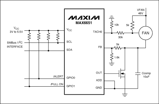 Figure 3. Driving a 48V fan with the MAX6651.