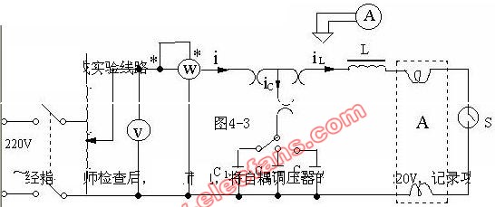 正弦交流