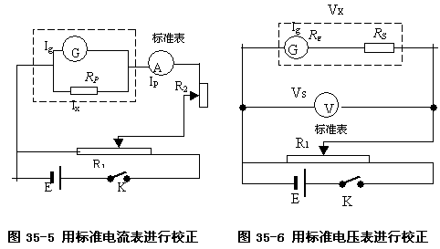 電錶改裝和萬用表設計 - 電工實驗 - 電子發燒友網