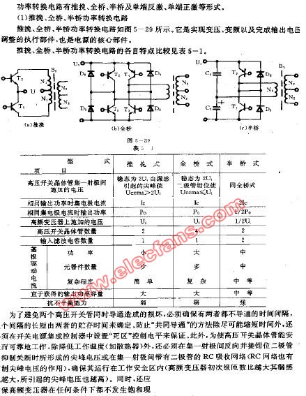 功率转换