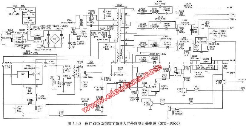 长虹chd系列数字高清大屏幕彩电开关电源电路图(str