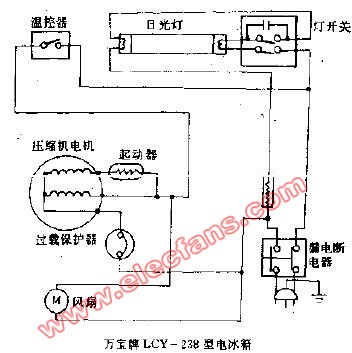 电冰箱