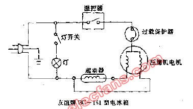 电冰箱