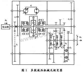 变速器