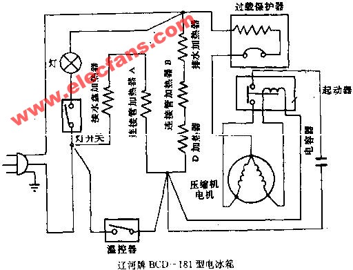 电冰箱