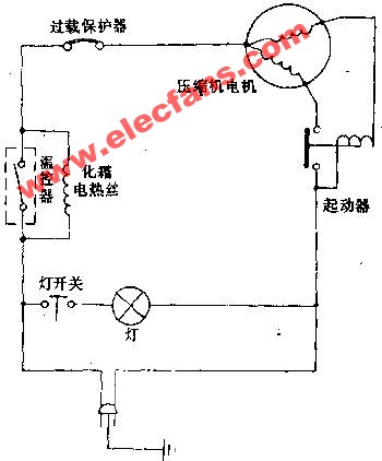 电冰箱