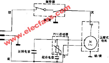 电冰箱