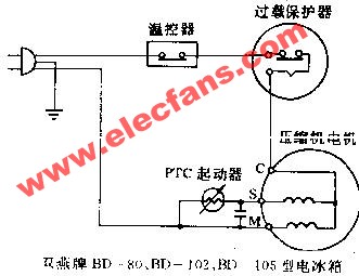 电冰箱