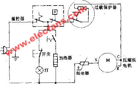 电冰箱