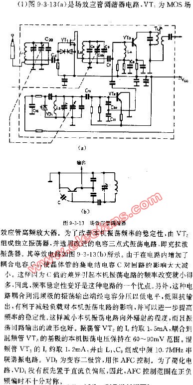 调谐器