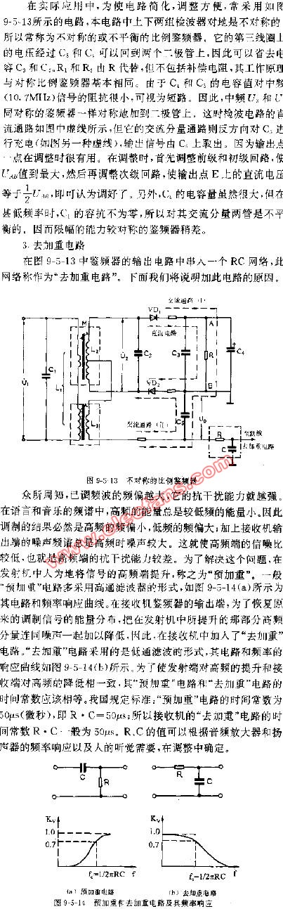 鉴频器