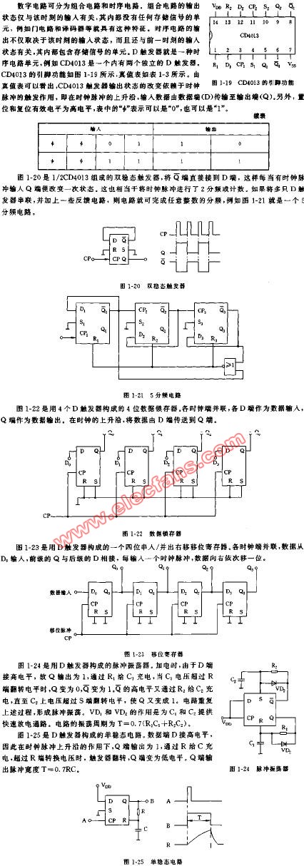 触发器