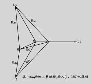 保护功能