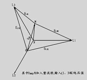 保护功能