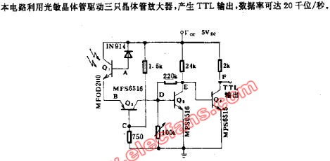 光接收