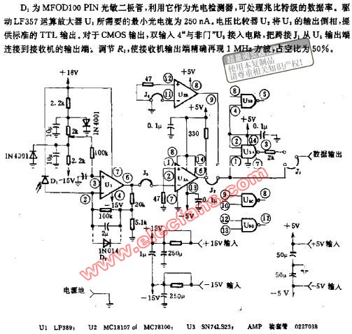 光接收