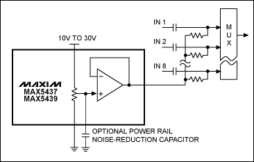 Figure 3. An integrated virtual ground rail splitter.