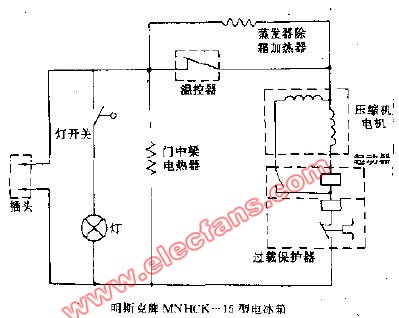 电冰箱