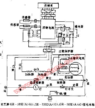 电冰箱