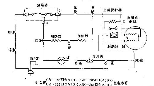 电冰箱